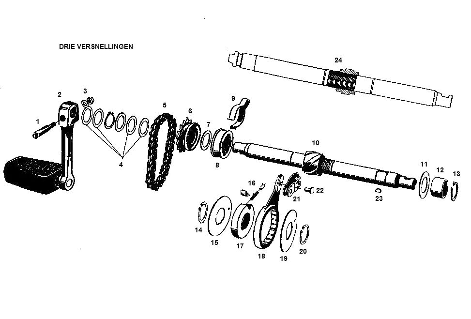 Kreidler Kickstarter 3 Przyspieszenie