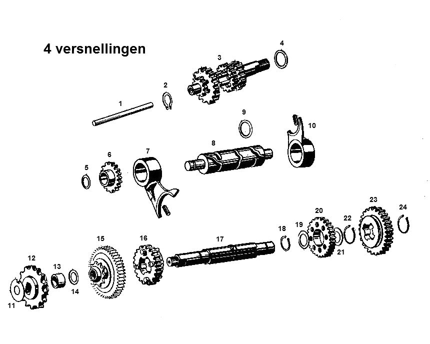 Przyspieszenie Kreidlera 4