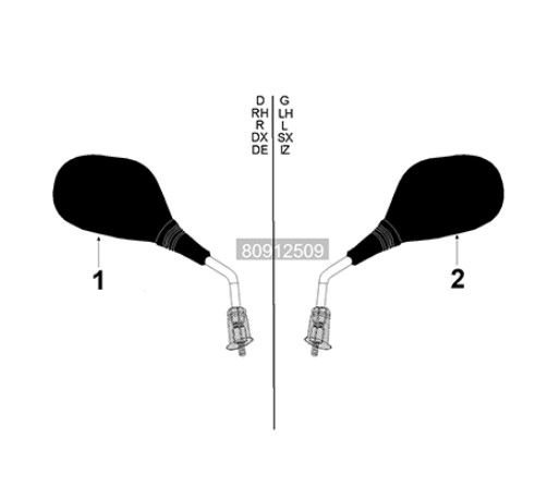Mirrors Peugeot Tweet 125i E5 FL 2023-2025
