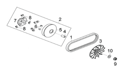 Movable drive face Sym Joymax Z 125 E4