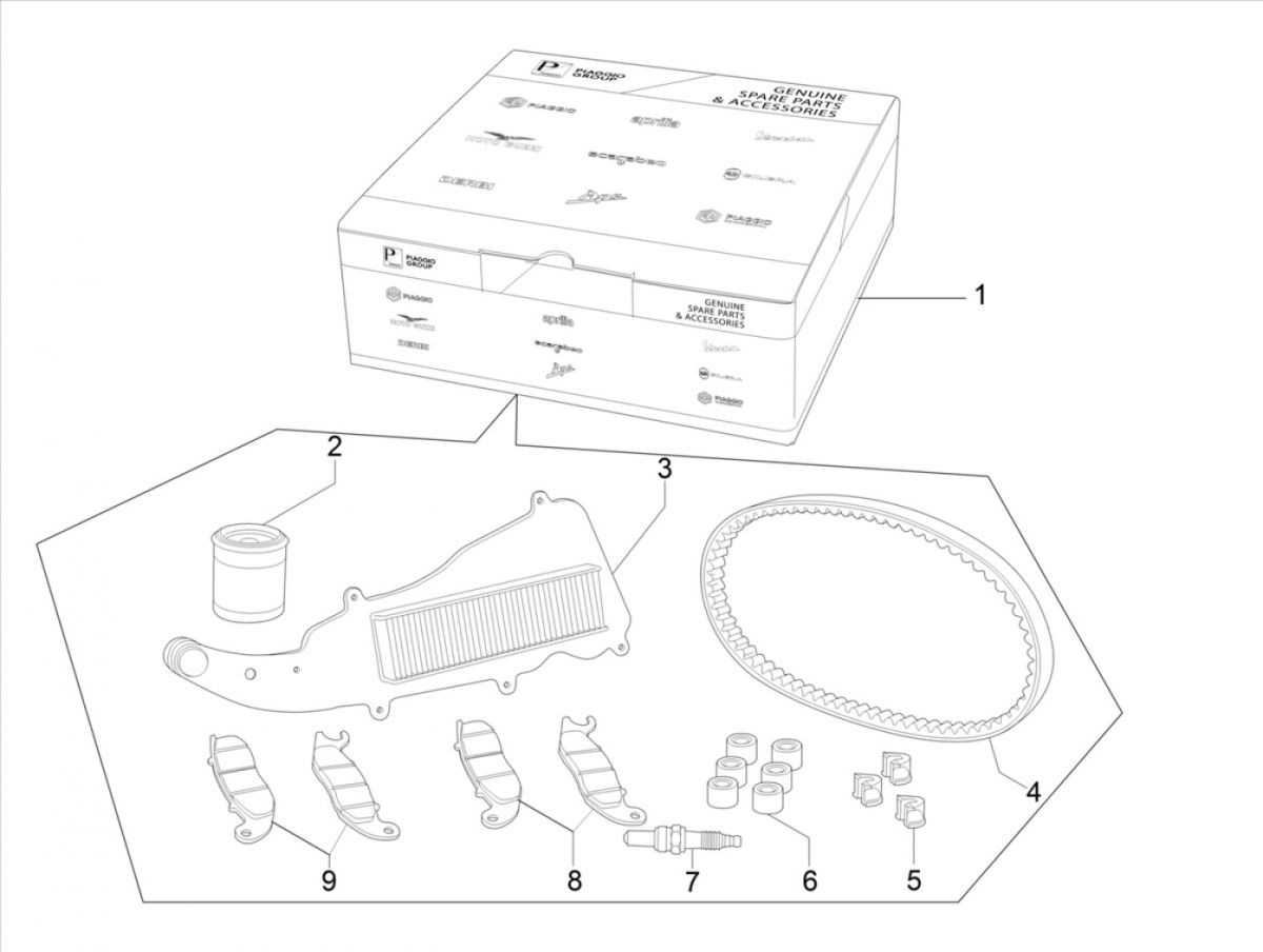 Zestaw konserwacyjny Vespa GTS 300 HPE 4T 4V IE ABS E4 2019 (EMEA)