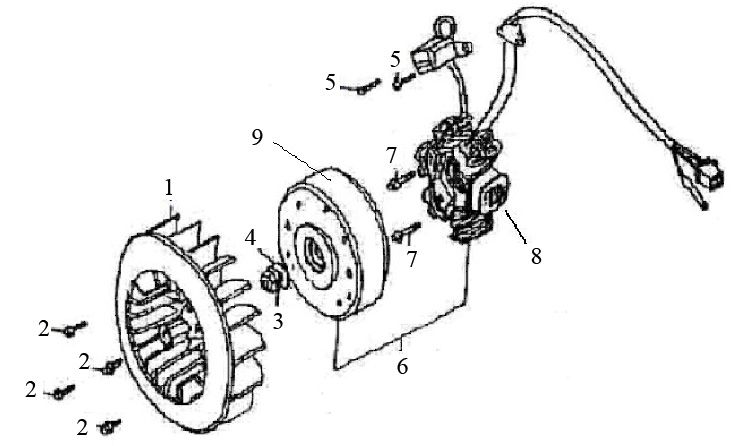 Zapłon Turbo RG50 125cc