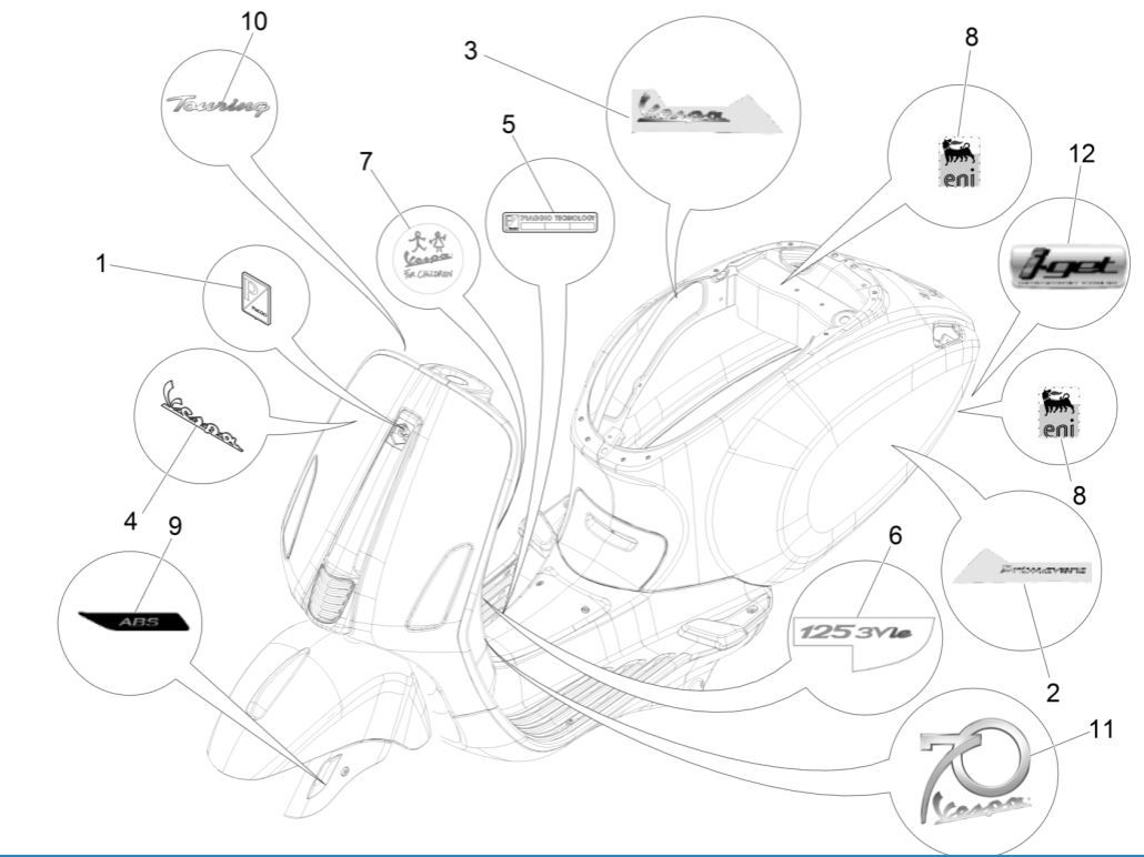 Arkusze i uchwyty Vespa Primavera 125 4T 3V IE ABS