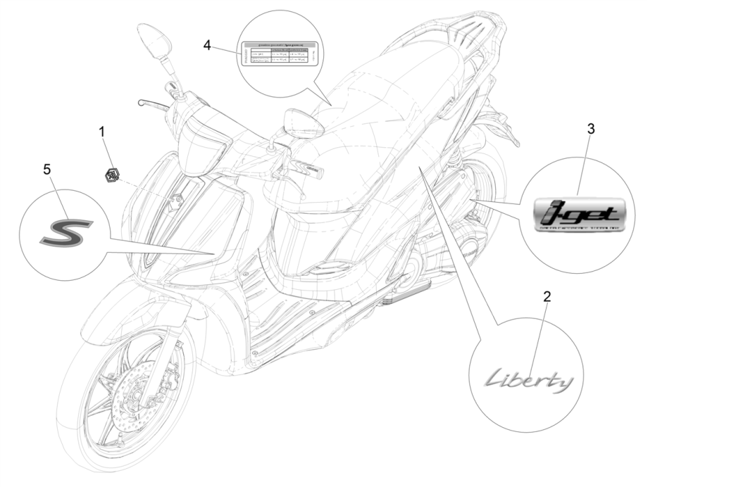 Obrazki i paski dekoracyjne Piaggio Liberty 50 4-suwowy (IGET Euro 4)