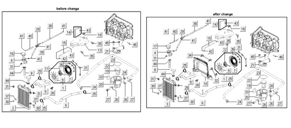 Chłodnica Kymco Myroad 700i