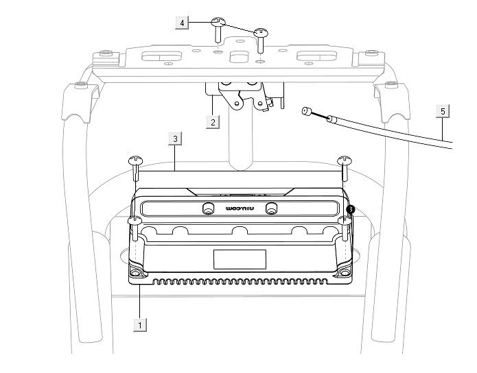 FOC (Field Oriented Control)  Niu M1