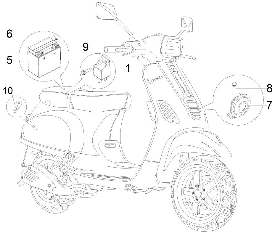 Części elektryczne Vespa S 45km 4-suwowy 4-zawór