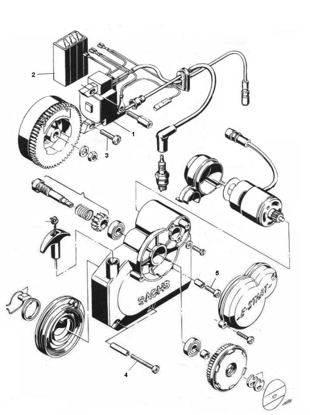 Sachs Zapłon elec start
