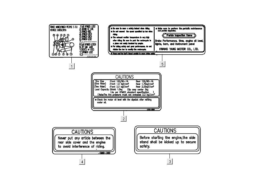 naklejki bezpieczeństwa Kymco People S 4-suwowy diament czarny