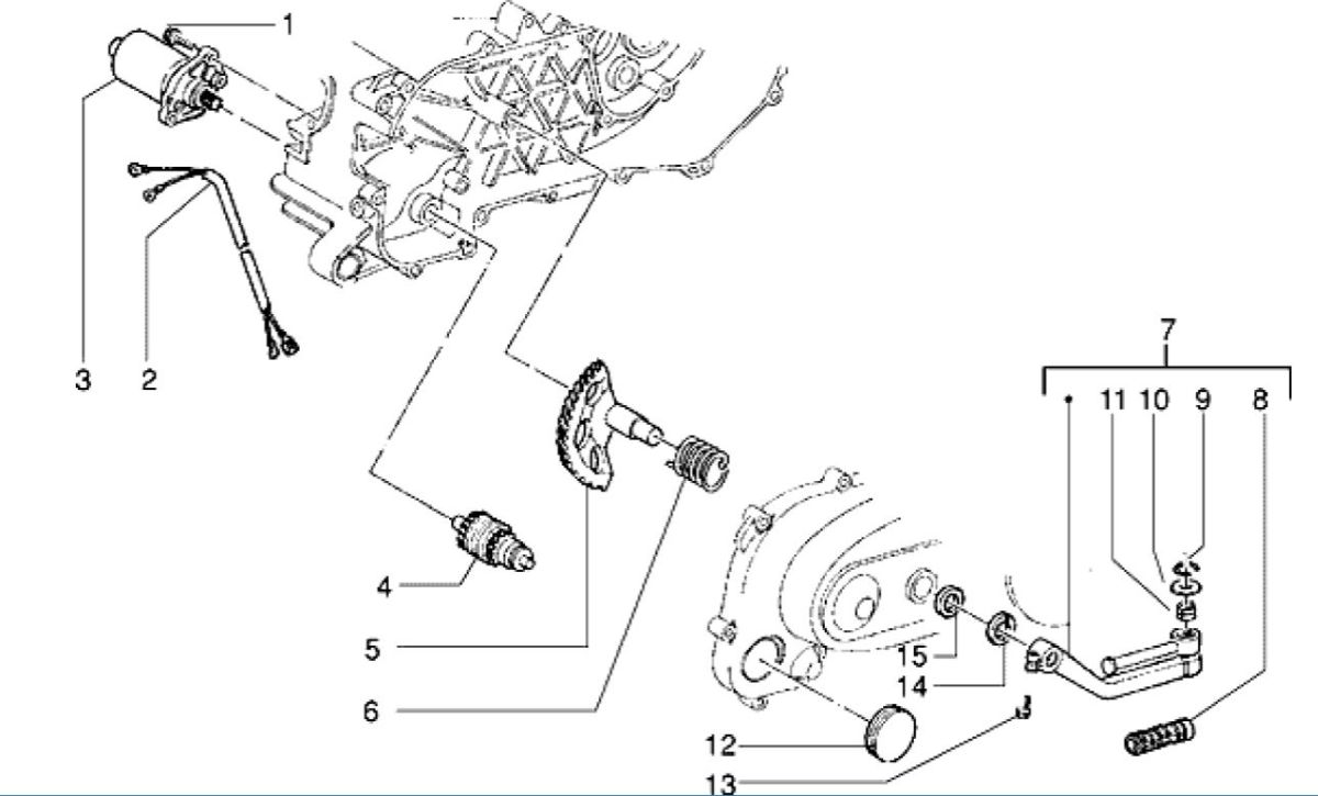 Uruchamianie rozrusznika silnika Piaggio Zip RST