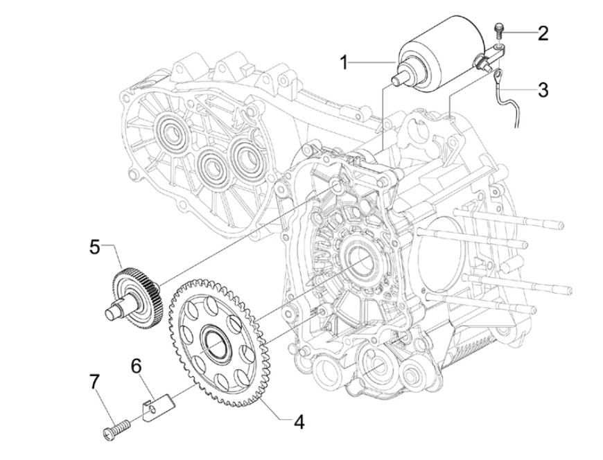 Rozrusznik - bendix GTS 125 PL