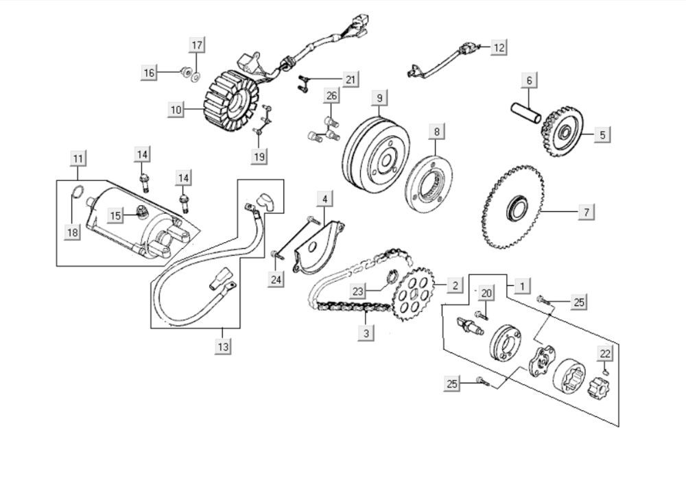 Rozrusznik - Generator Kymco Grand Dink 250cc