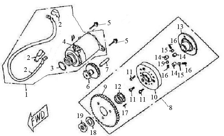 Starter Edwards Jutro Grande Retro 125cc