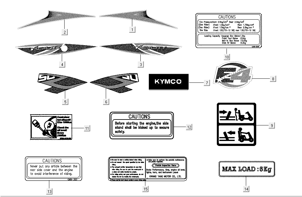 Naklejki Kymco Agility FR 12