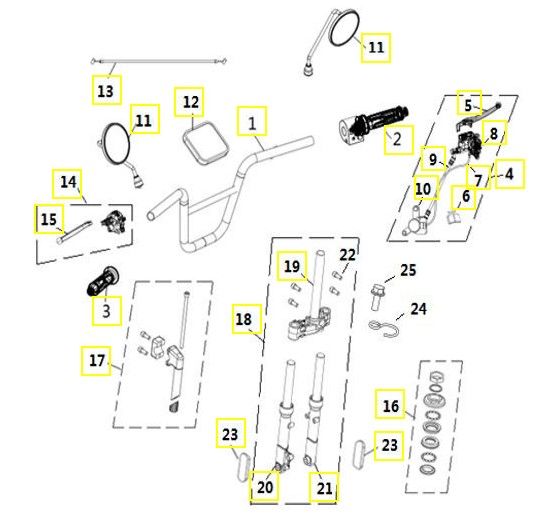 Kierownika+Widelec Goccia GEV1000