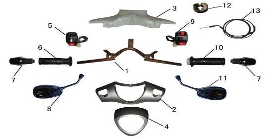 Części kierownicy AGM GT różowe