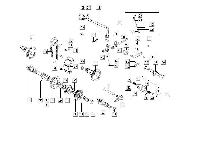 Skrzynia biegów Kymco MXU 150