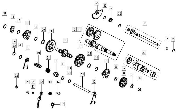 Skrzynia biegów Kymco MXU 500