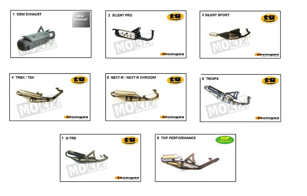 Wydech Beta Ark-k AC żółty 2006 2-suwowy-partsproduct-Uitlaten-Beta-Ark-k-AC-geel-2006-2-takt