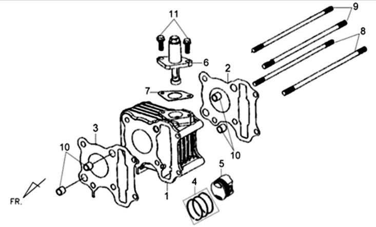 Uszczelka cylindera/głowica/uszczelka stopy Sym XPRO 50 E4