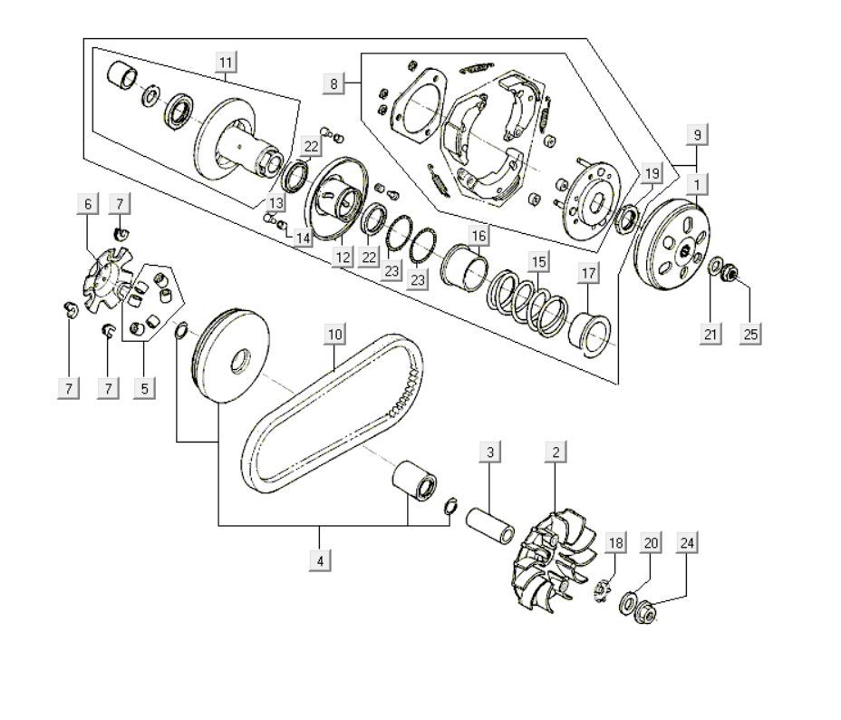 Variator - Sprzęgło Kymco Like 200i Białe