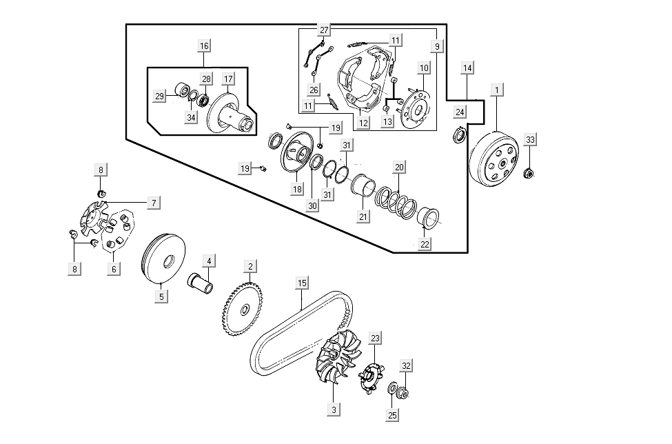 Kymco Like Variator od 2018