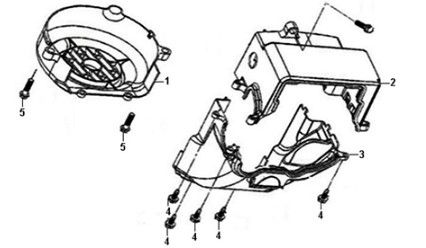 Vliegwieldeksel Sym Crox 50 E3