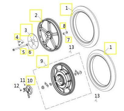 Przednie+tylne koło Goccia GEV1000
