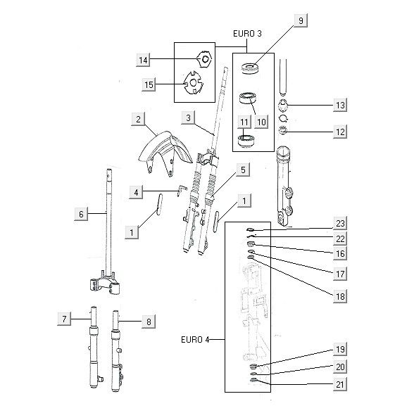 Przedni błotnik przedniego widelca NIU N1S