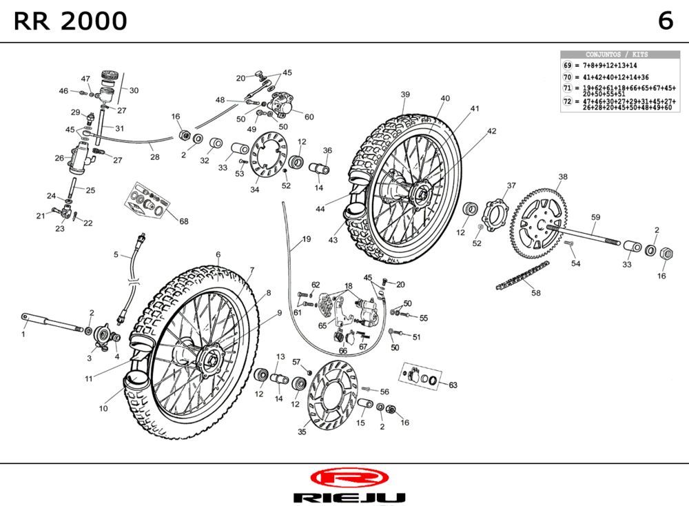 Koła Rieju RR castrol 2001 2-suwowy