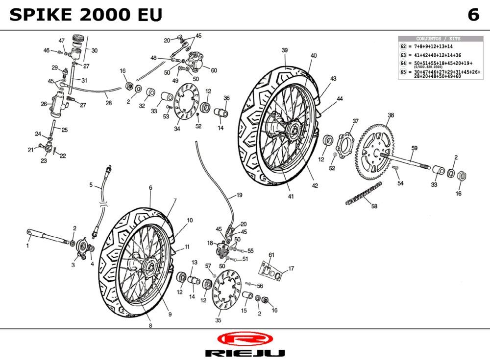 Koła Rieju Spike szary 2003 2-suwowy