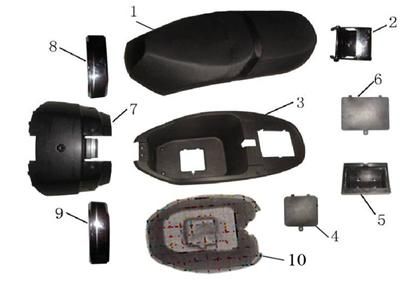 Siodełko AGM LX białe