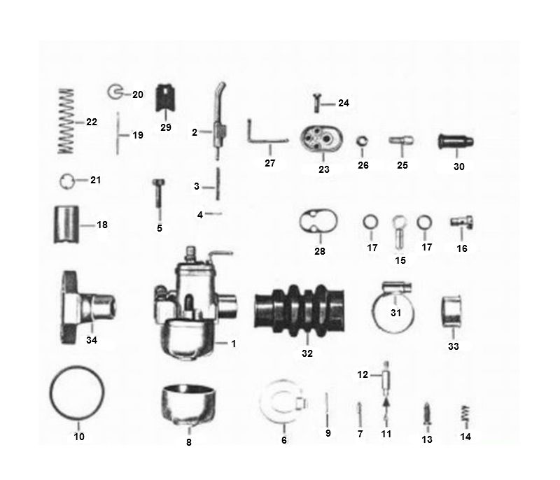 Gaźnik Zundapp 4 przyspiesza nowy typ
