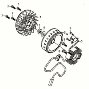 Ac Gen. Assy Sym Orbit III 125I E5