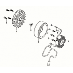 Asortyment prądu przemiennego Sym Orbit III 50 E5
