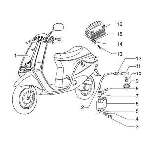 Wiązka przewodów - Regulator-H.T. Cewka Piaggio Zip RST 