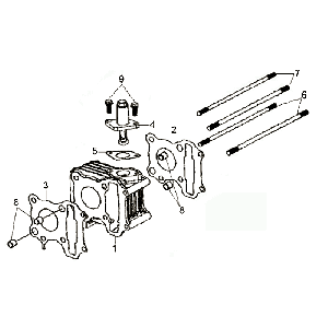 Uszczelka głowicy cylinderów Uszczelka stóp Sym Fiddle II (BK-7C) heavy duty steel