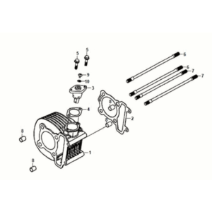 Cylinder Sym Jet 14 125I AC E5 2021-2024