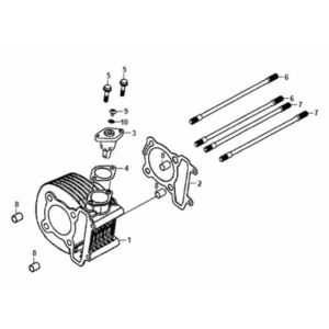 Cylinder Sym Orbit III 125i E5