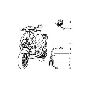 Części elektryczne Gilera Runner 98-2005 2-suwowy