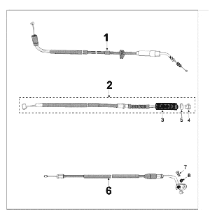 Kable Peugeot Tweet Evo Euro4