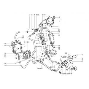 Układ chłodzenia GTS 125 IE