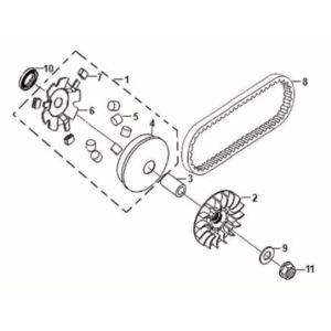 Movable Drive Face Assy Sym Orbit III 125I E5