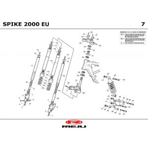 Zawieszenie Rieju Spike niebieskie 2001 2-suwowe