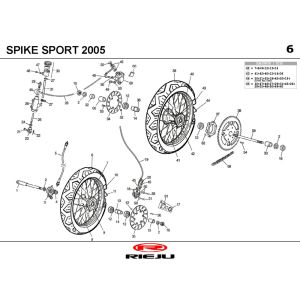 Koła Rieju Spike niebieskie 2005 2-suwowe
